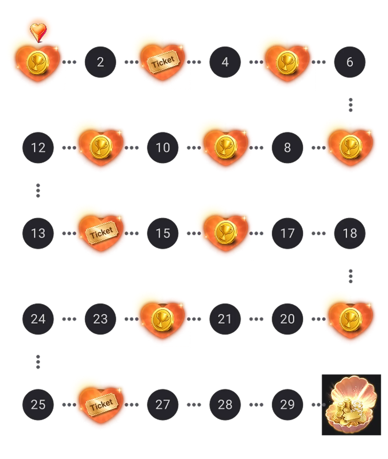 Honeymoon reward calendar in GGPoker: missions by day and prizes