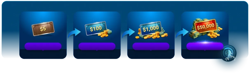Схема Ocean Rewards: курс обмена GEM растёт с накопленной суммой